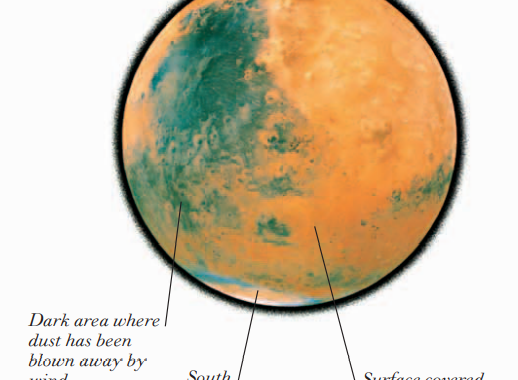 THE SURFACE OF MARS