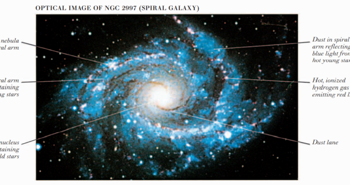 OPTICAL IMAGE OF NGC 2997 (SPIRAL GALAXY)