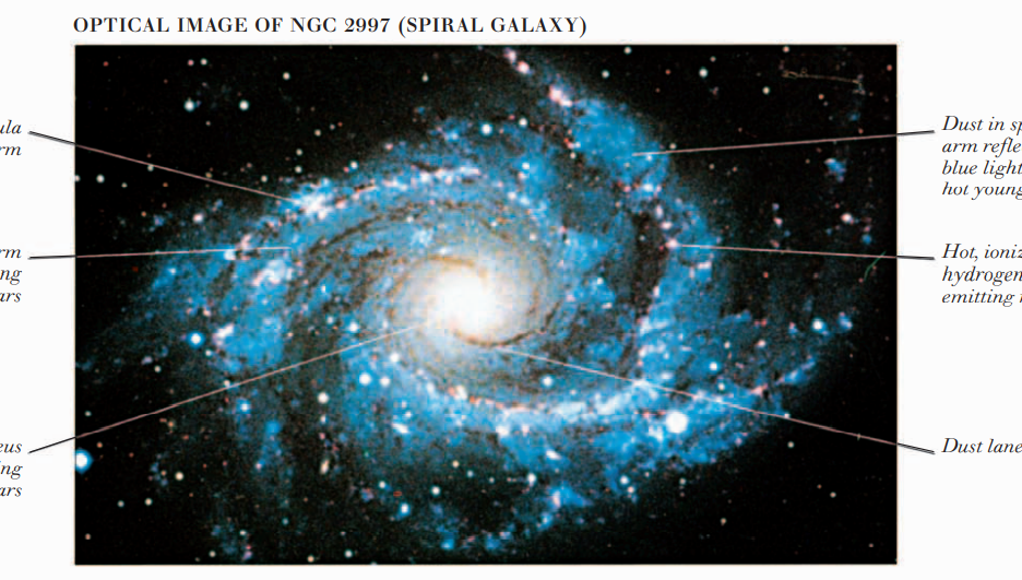 OPTICAL IMAGE OF NGC 2997 (SPIRAL GALAXY)